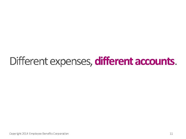 Different expenses, different accounts. Copyright 2014 Employee Benefits Corporation 11 