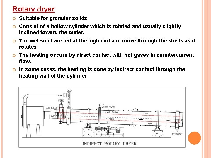 Rotary dryer Suitable for granular solids Consist of a hollow cylinder which is rotated