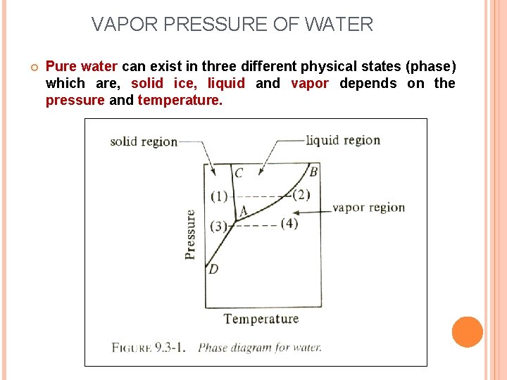 VAPOR PRESSURE OF WATER Pure water can exist in three different physical states (phase)