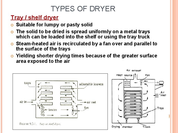 TYPES OF DRYER Tray / shelf dryer Suitable for lumpy or pasty solid The