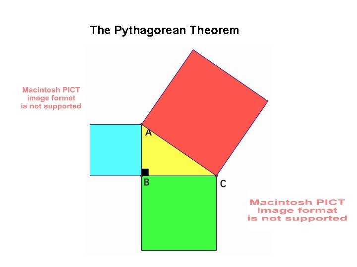 The Pythagorean Theorem 