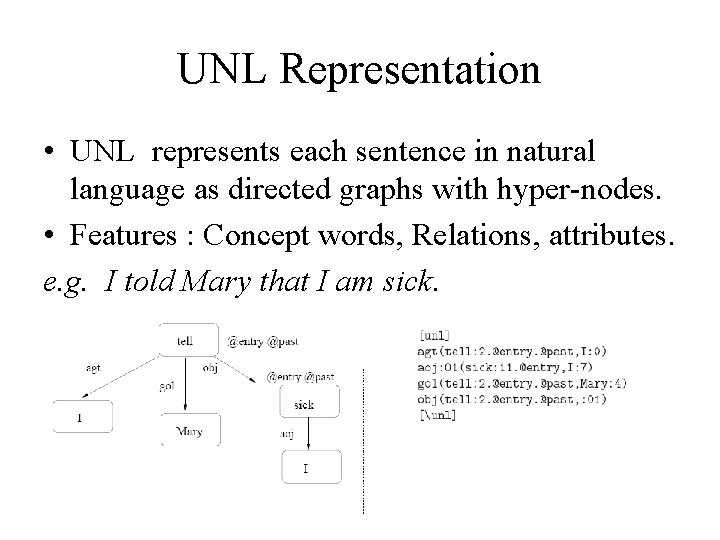 UNL Representation • UNL represents each sentence in natural language as directed graphs with UNL Representation • UNL represents each sentence in natural language as directed graphs with