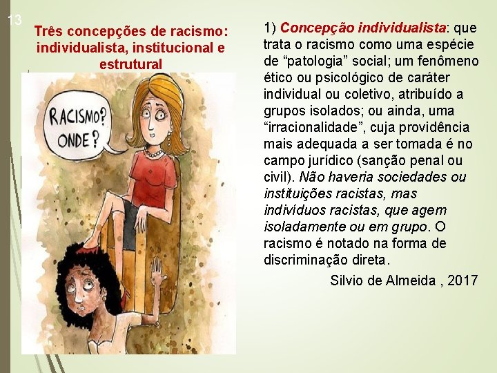 13 Três concepções de racismo: individualista, institucional e estrutural 1) Concepção individualista: que trata