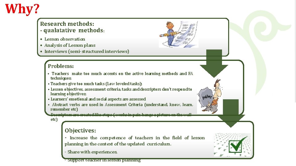 Why? Research methods: - qualatative methods: • Lesson observation • Analysis of Lesson plans