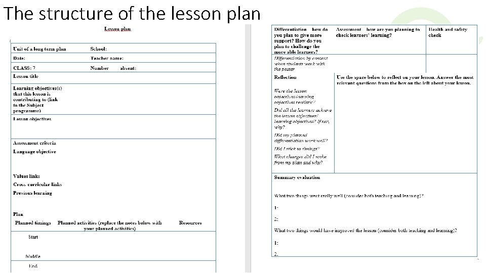 The structure of the lesson plan 
