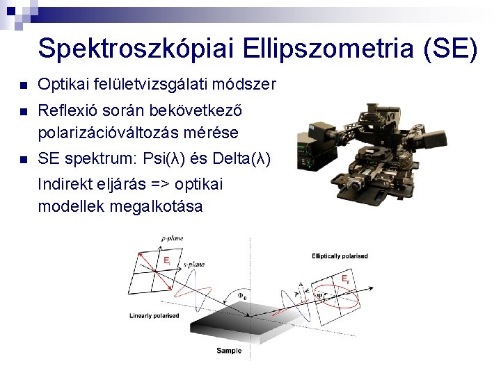 Spektroszkópiai Ellipszometria (SE) n Optikai felületvizsgálati módszer n Reflexió során bekövetkező polarizációváltozás mérése n