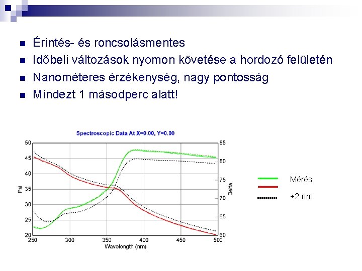 n n Érintés- és roncsolásmentes Időbeli változások nyomon követése a hordozó felületén Nanométeres érzékenység,