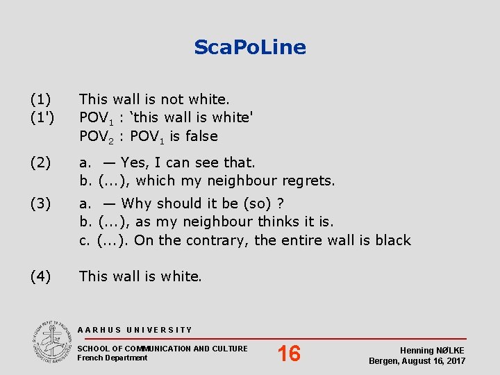 Sca. Po. Line (1) (1') This wall is not white. POV 1 : ‘this