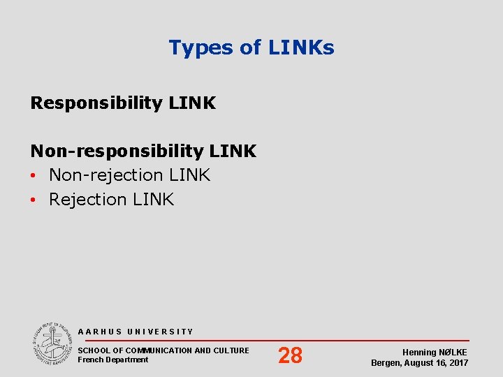 Types of LINKs Responsibility LINK Non-responsibility LINK • Non-rejection LINK • Rejection LINK AARHUS