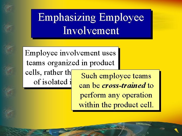 Emphasizing Employee Involvement Employee involvement uses teams organized in product cells, rather than just