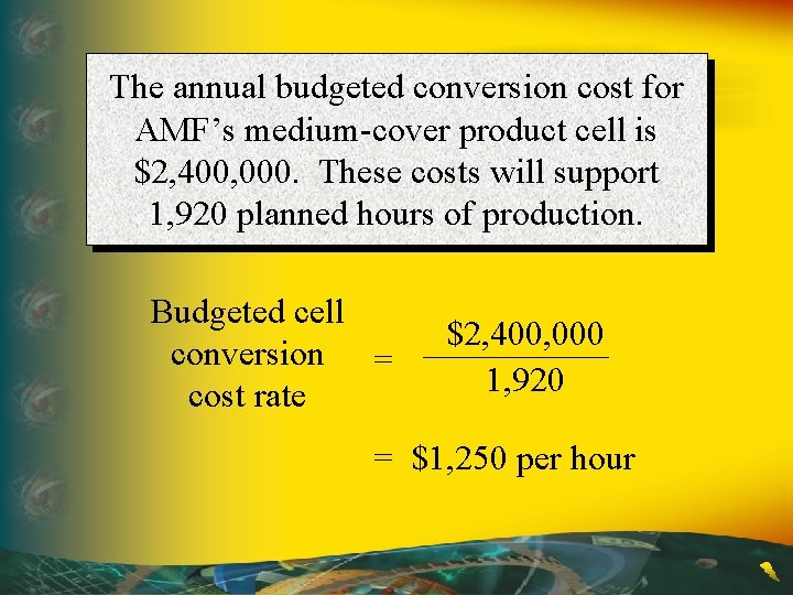 The annual budgeted conversion cost for AMF’s medium-cover product cell is $2, 400, 000.