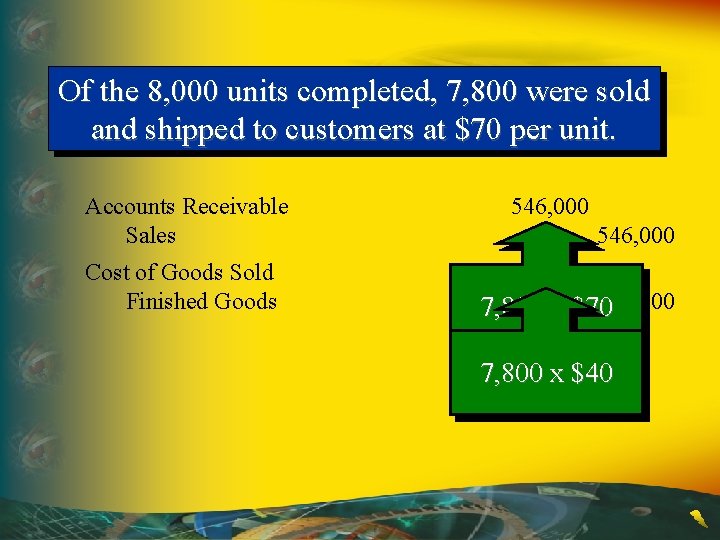 Of the 8, 000 units completed, 7, 800 were sold and shipped to customers