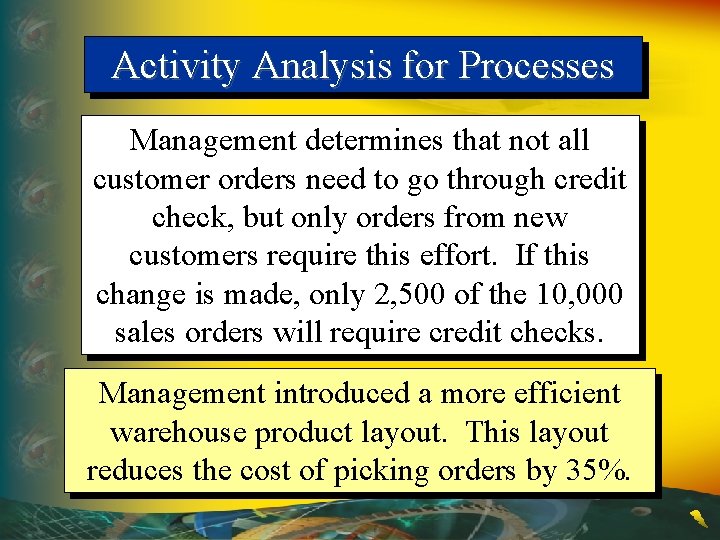 Activity Analysis for Processes Management determines that not all customer orders need to go