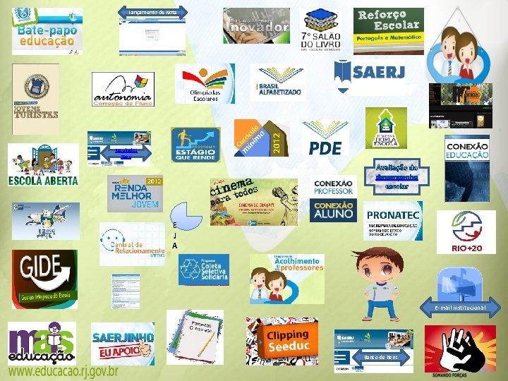 Lançamento de Nota Resultados Saerj Avaliação do desempenho escolar E J A E-mail institucional Lançamento de Nota Resultados Saerj Avaliação do desempenho escolar E J A E-mail institucional