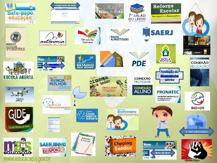 Lançamento de Nota Resultados Saerj Avaliação do desempenho escolar E J A E-mail institucional Lançamento de Nota Resultados Saerj Avaliação do desempenho escolar E J A E-mail institucional
