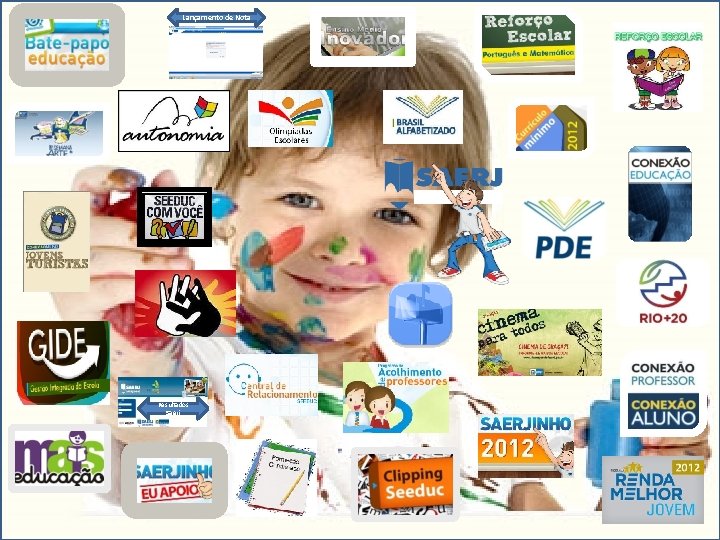 Lançamento de Nota Resultados Saerj Lançamento de Nota Resultados Saerj