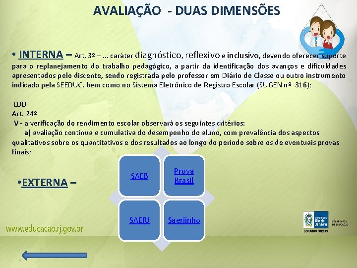 AVALIAÇÃO - DUAS DIMENSÕES • INTERNA – Art. 3º –. . . caráter diagnóstico, AVALIAÇÃO - DUAS DIMENSÕES • INTERNA – Art. 3º –. . . caráter diagnóstico,