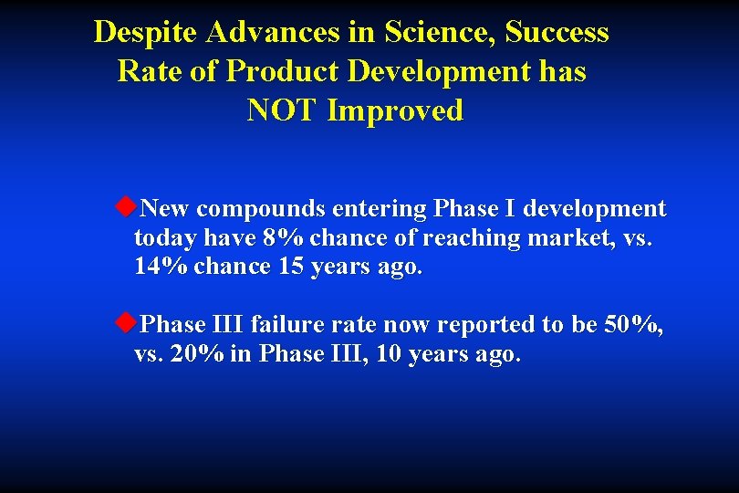 Despite Advances in Science, Success Rate of Product Development has NOT Improved u. New