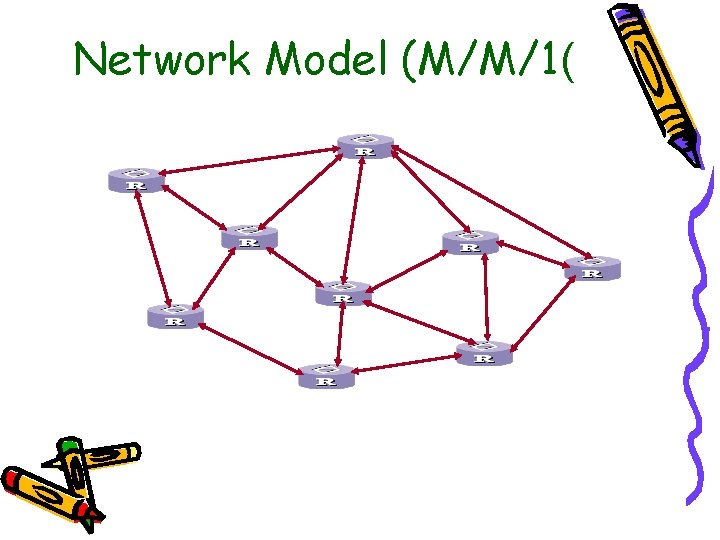 Network Model (M/M/1( Network Model (M/M/1(