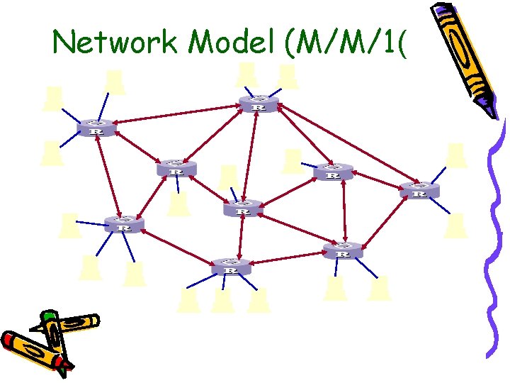 Network Model (M/M/1( Network Model (M/M/1(