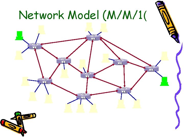 Network Model (M/M/1( Network Model (M/M/1(