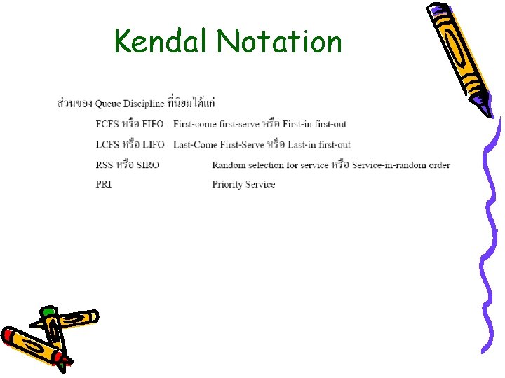 Kendal Notation Kendal Notation