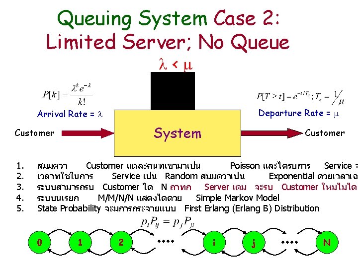 Queuing System Case 2: Limited Server; No Queue < Departure Rate = Arrival Rate Queuing System Case 2: Limited Server; No Queue < Departure Rate = Arrival Rate