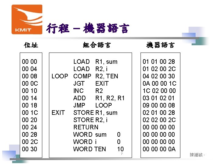 行程 – 機器語言 位址 00 00 00 04 00 08 00 0 C 00