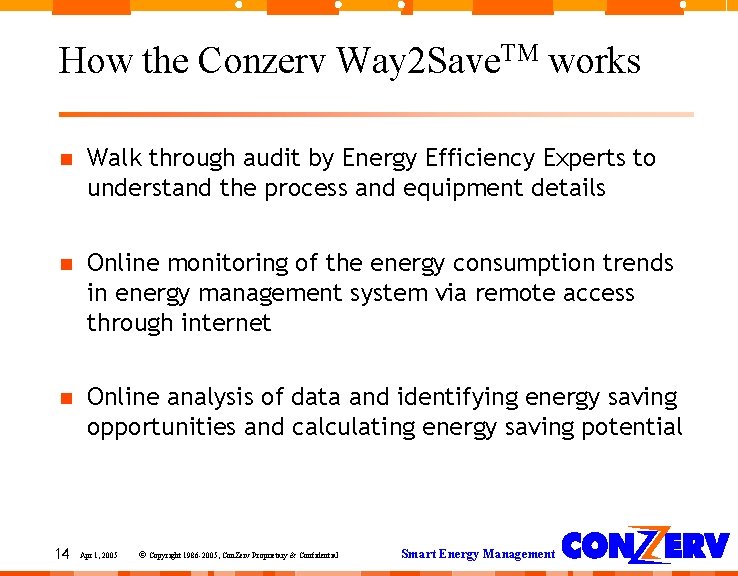How the Conzerv Way 2 Save. TM works Walk through audit by Energy Efficiency How the Conzerv Way 2 Save. TM works Walk through audit by Energy Efficiency