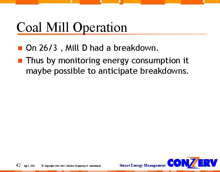 Coal Mill Operation 42 On 26/3 , Mill D had a breakdown. Thus by Coal Mill Operation 42 On 26/3 , Mill D had a breakdown. Thus by