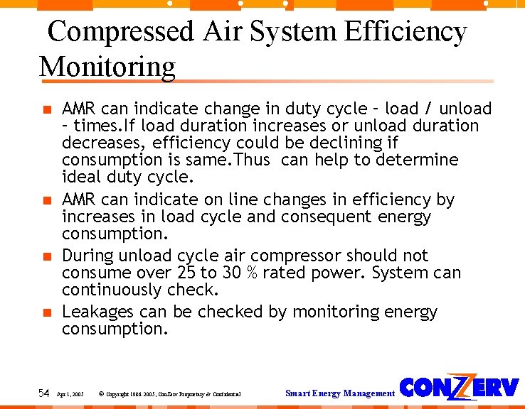 Compressed Air System Efficiency Monitoring 54 AMR can indicate change in duty cycle – Compressed Air System Efficiency Monitoring 54 AMR can indicate change in duty cycle –