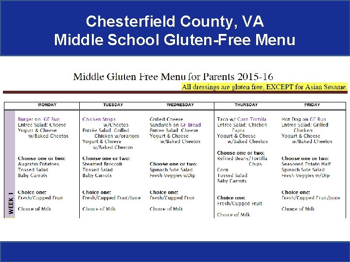 Chesterfield County, VA Middle School Gluten-Free Menu 