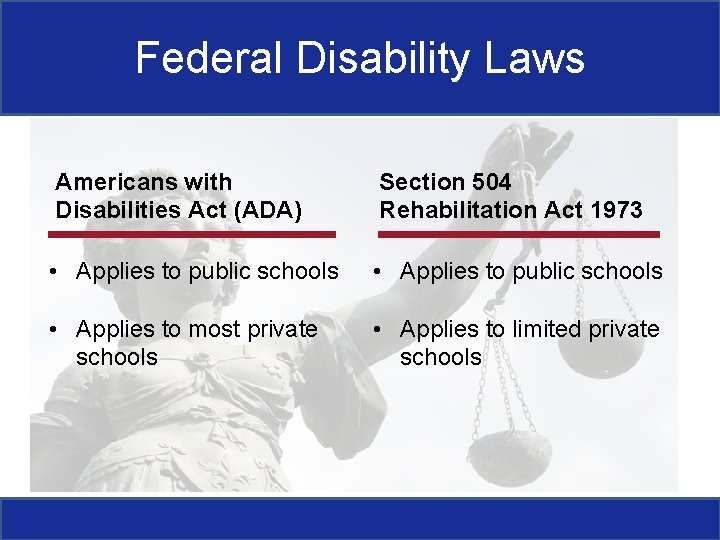Federal Disability Laws Americans with Disabilities Act (ADA) Section 504 Rehabilitation Act 1973 •