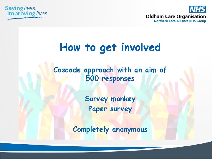 How to get involved Cascade approach with an aim of 500 responses Survey monkey