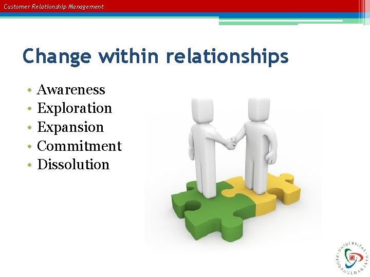 Customer Relationship Management Change within relationships • • • Awareness Exploration Expansion Commitment Dissolution