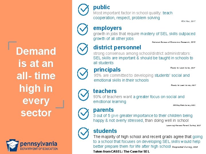 public Most important factor in school quality: teach cooperation, respect, problem solving PDK Poll,