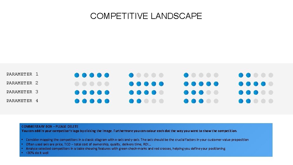 COMPETITIVE LANDSCAPE PARAMETER 1 PARAMETER 2 PARAMETER 3 PARAMETER 4 COMMENTARY BOX – PLEASE