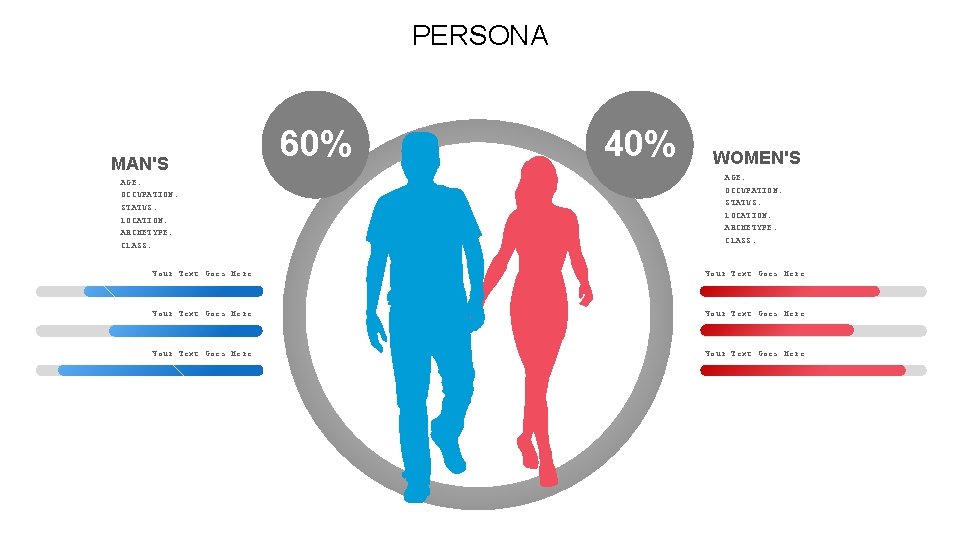 PERSONA MAN'S AGE: OCCUPATION: STATUS: LOCATION: ARCHETYPE: CLASS: 60% 40% WOMEN'S AGE: OCCUPATION: STATUS: