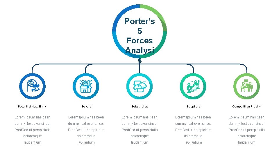 Porter’s 5 Forces Analysi s Potential New Entry Buyers Substitutes Suppliers Competitive Rivalry Lorem