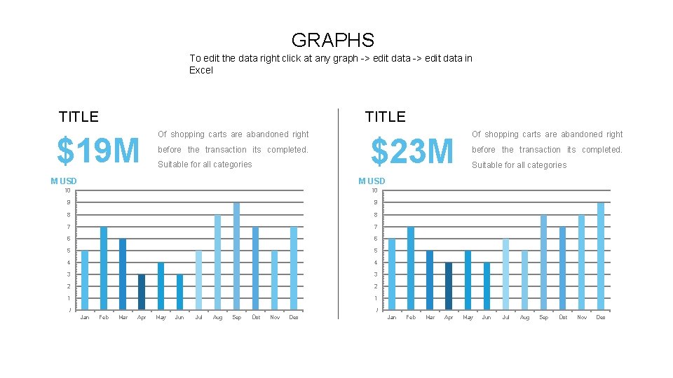 GRAPHS To edit the data right click at any graph -> edit data in