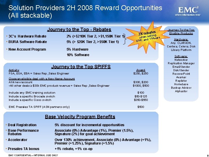 Solution Providers 2 H 2008 Reward Opportunities (All stackable) Journey to the Top - Solution Providers 2 H 2008 Reward Opportunities (All stackable) Journey to the Top -