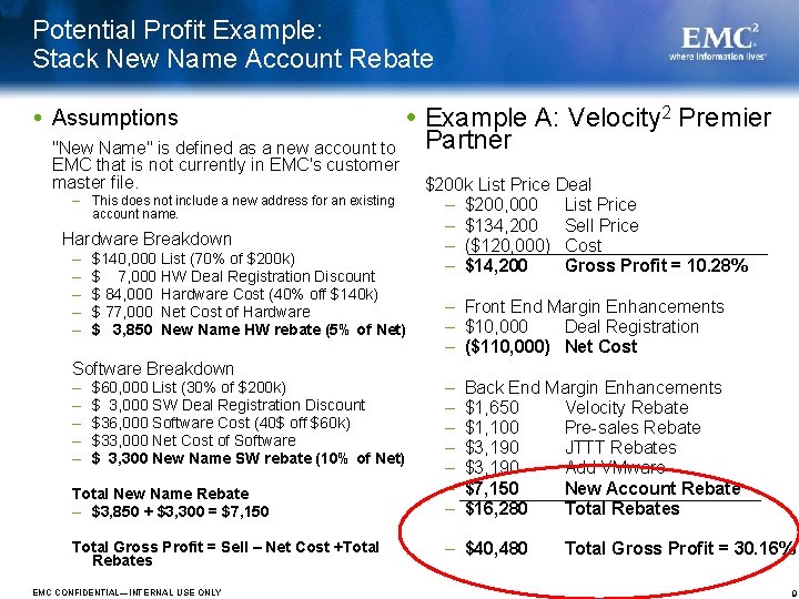 Potential Profit Example: Stack New Name Account Rebate Assumptions "New Name" is defined as Potential Profit Example: Stack New Name Account Rebate Assumptions "New Name" is defined as