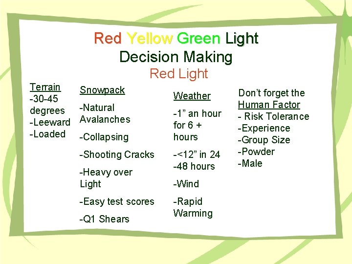 Red Yellow Green Light Decision Making Red Light Terrain -30 -45 degrees -Leeward -Loaded