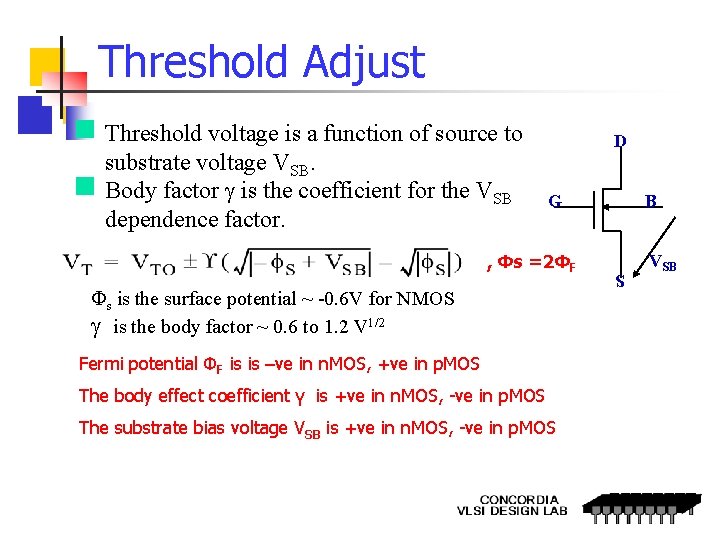 Threshold Adjust D G , Φs =2ΦF s is the surface potential ~ -0.