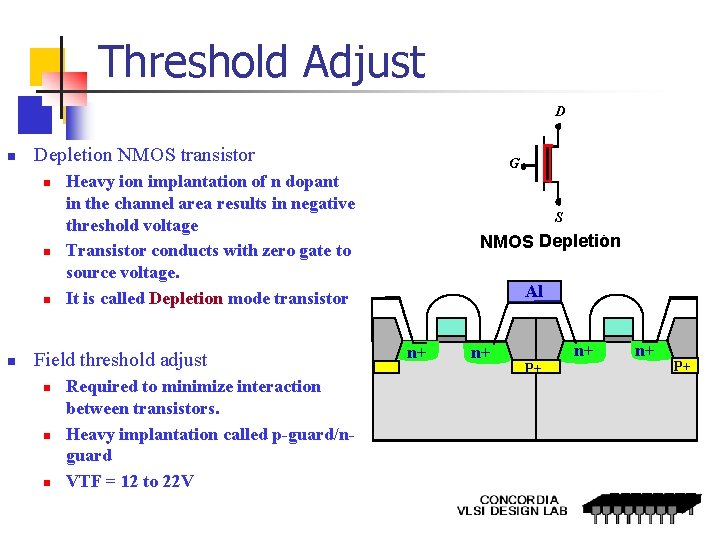 Threshold Adjust D n Depletion NMOS transistor n n G Heavy ion implantation of