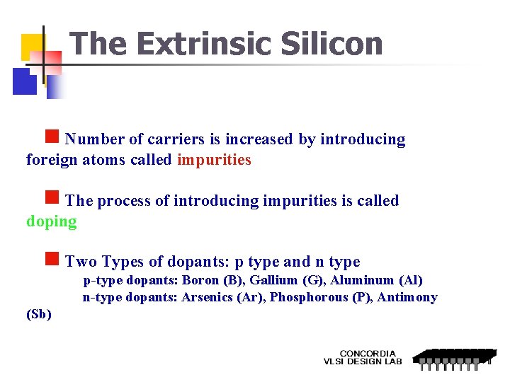 The Extrinsic Silicon Number of carriers is increased by introducing foreign atoms called impurities