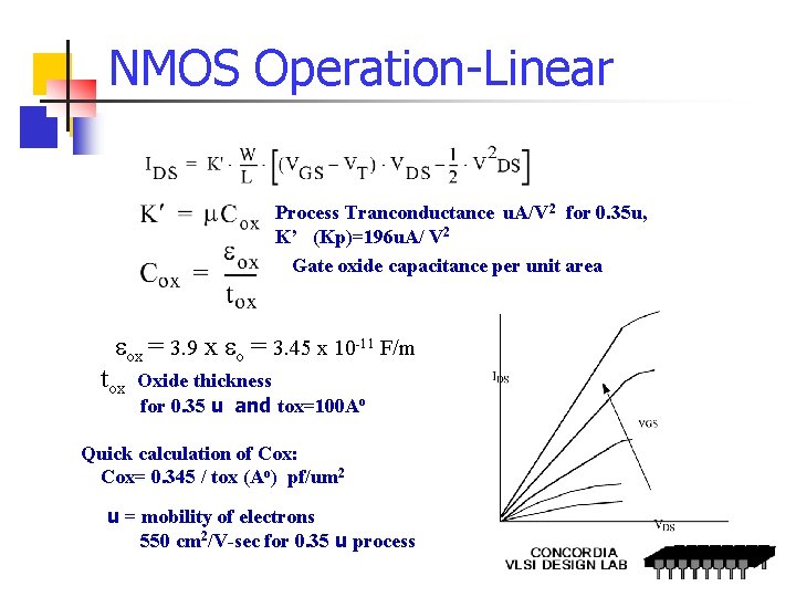 NMOS Operation-Linear Process Tranconductance u. A/V 2 for 0. 35 u, K’ (Kp)=196 u.