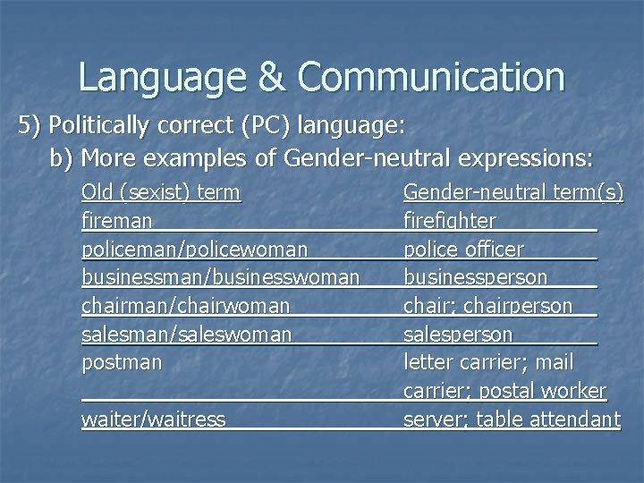Language & Communication 5) Politically correct (PC) language: b) More examples of Gender-neutral expressions: