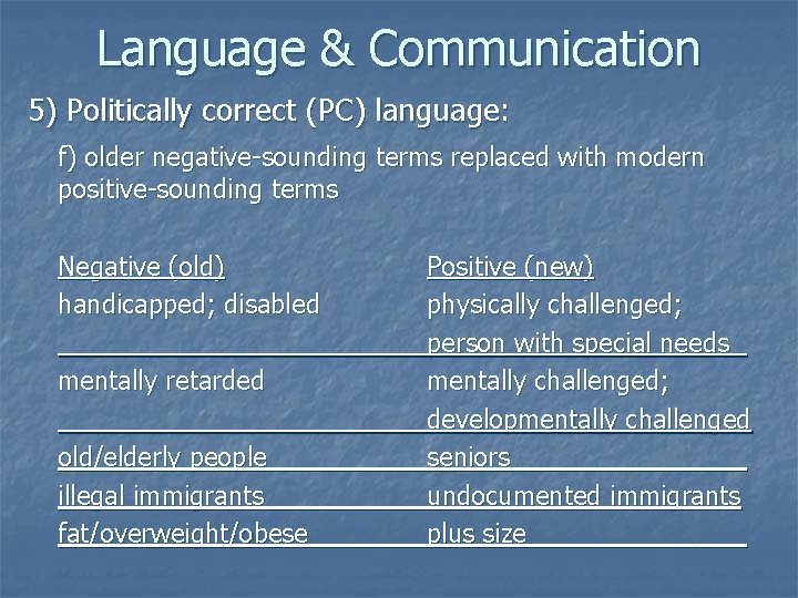 Language & Communication 5) Politically correct (PC) language: f) older negative-sounding terms replaced with