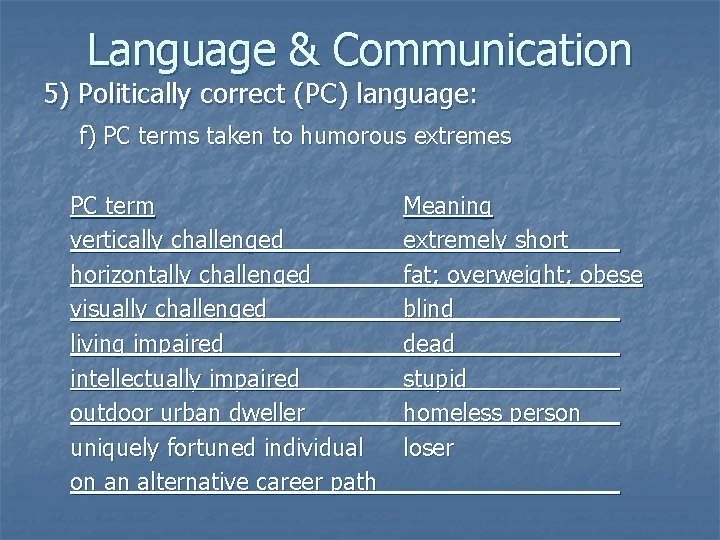 Language & Communication 5) Politically correct (PC) language: f) PC terms taken to humorous